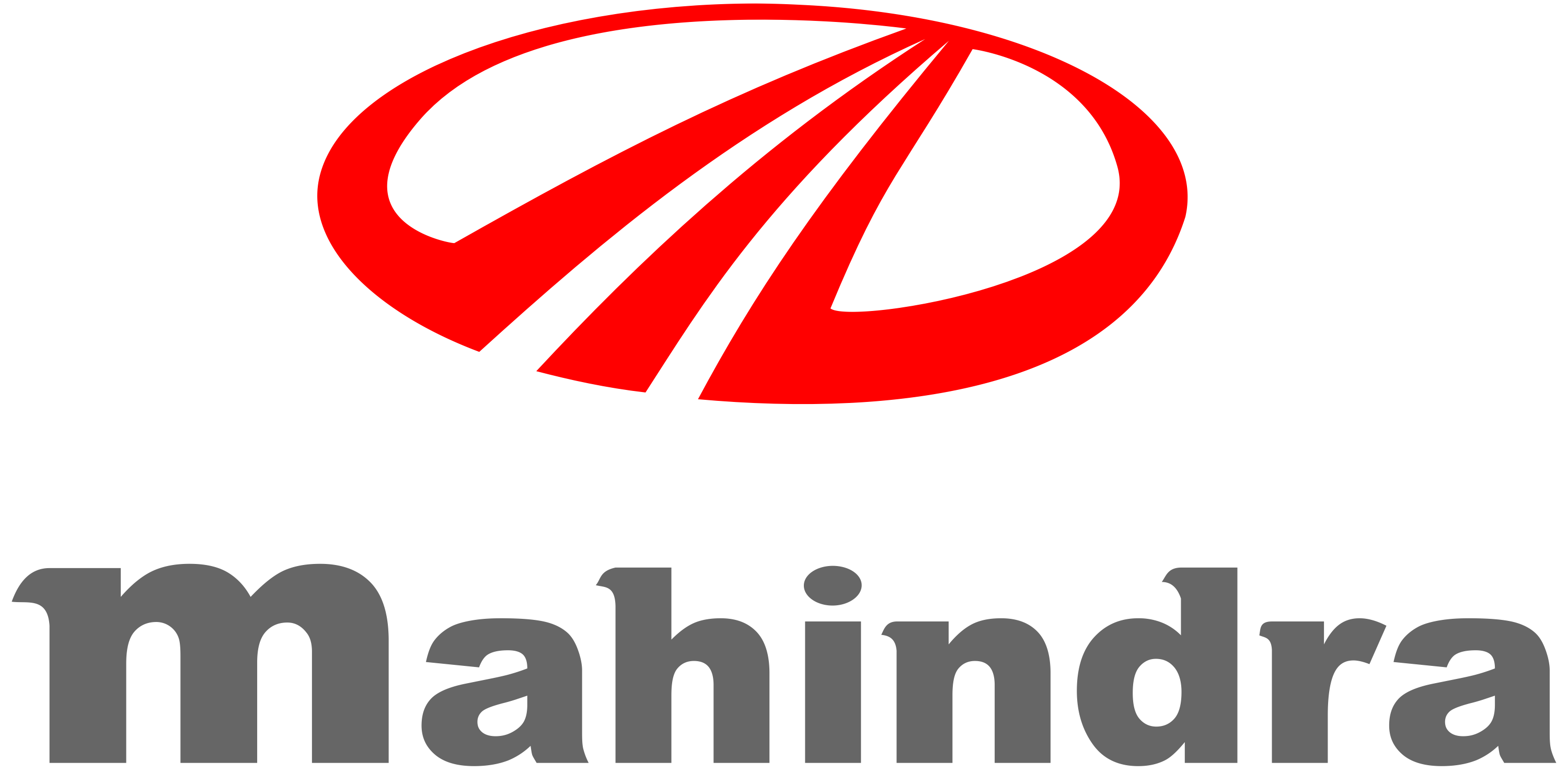 Mahindra